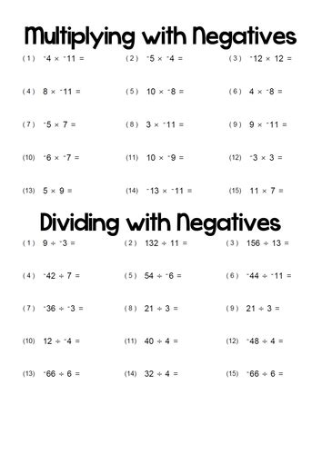 Multiplying And Dividing With Negatives By T0md3an Teaching
