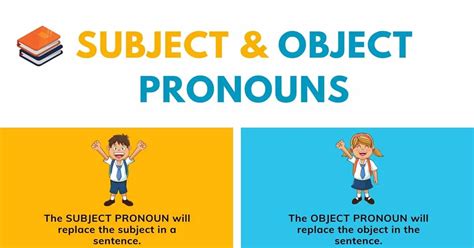 Subject Pronouns And Object Pronouns Useful Rules And Usage • 7esl