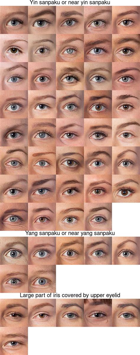 Yin Sanpaku Eyes Attractive Voldemort Wallpaper