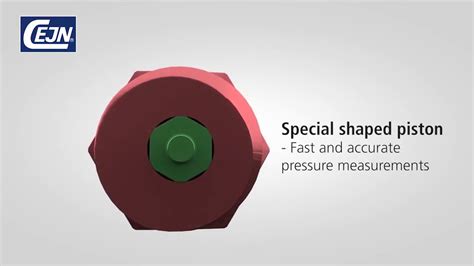 Cejn 359 Series Pressure Testing Nipples Youtube