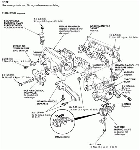 Undercarriage Components Car Diagram Honda Accord