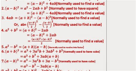 Nur Mohamammd Basic Formula Of Algebra