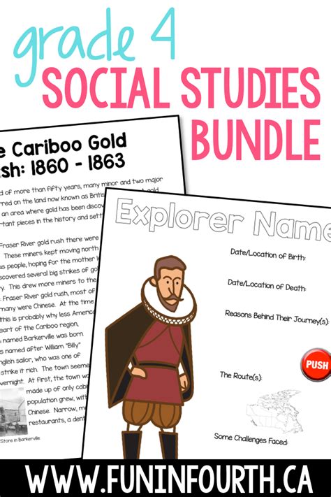Grade 4 Social Studies Bundle With Images Social Studies Social