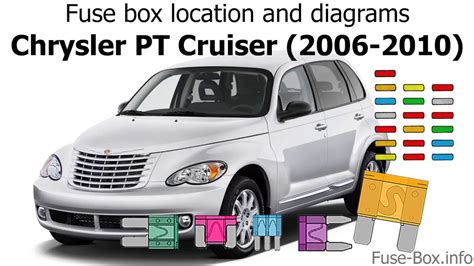 2008 Chrysler Pt Cruiser Fuse Box Diagrams