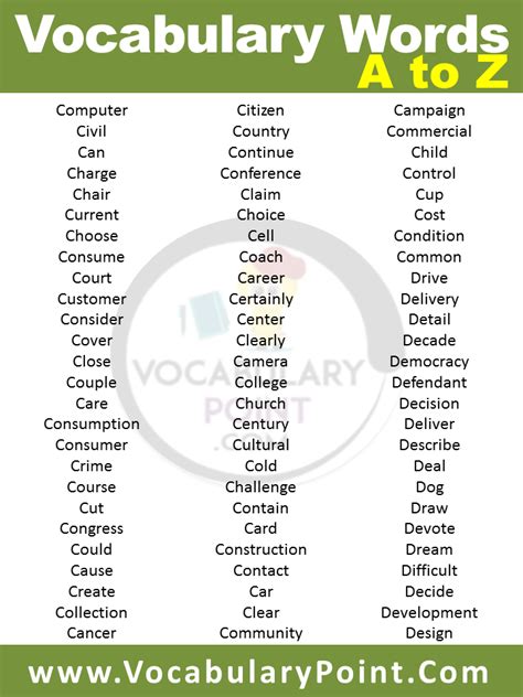 English Vocabulary Words A To Z Download Pdf Vocabulary Point