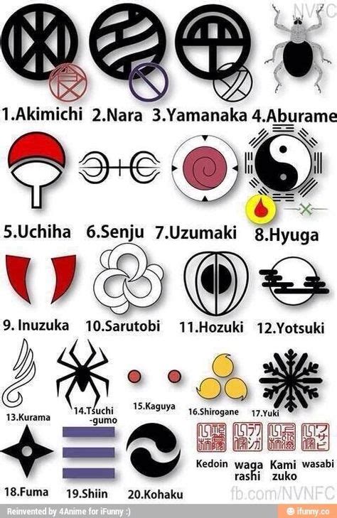 All The Clan Symbols Naruto Clans Naruto Tattoo Naruto Uzumaki
