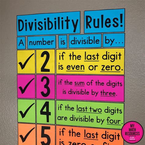 Printable Divisibility Rules Printable World Holiday