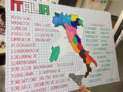 Infine, e qui l'elenco diventa davvero lungo, abbiamo tutte e 111 le province. Sapientino Regioni e Capoluoghi, classe 5a - MaestraMarta ...