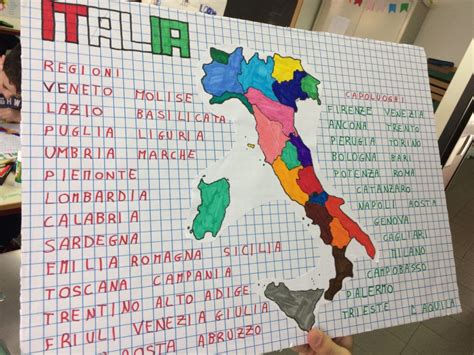 Qual è il capoluogo di ogni regione? Sapientino Regioni e Capoluoghi, classe 5a - MaestraMarta ...