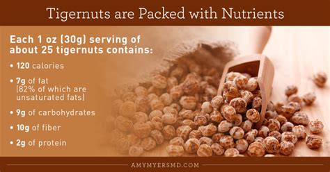 Benefits Of Tiger Nuts The Superfood Youll Really Love Amy Myers Md