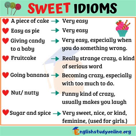 Idioms - Lessons - Blendspace