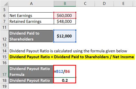 Dividend Formula Calculator Examples With Excel Template