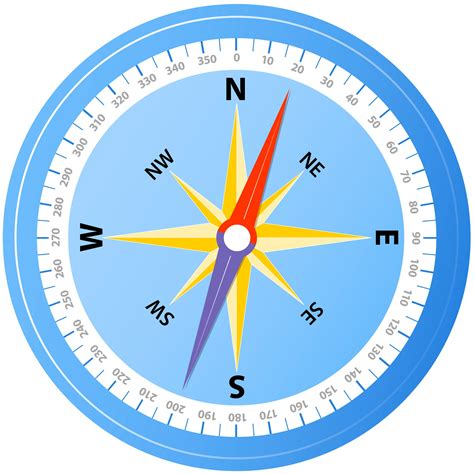 What Is A Compass How Does A Compass Work Dk Find Out