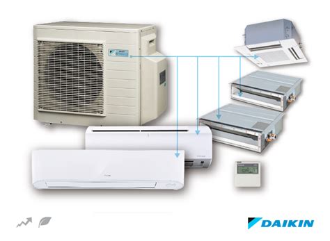 Landing Invierno Centro Aire Daikin Dealer Platinum