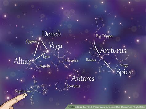 How To Find Your Way Around The Summer Night Sky 10 Steps