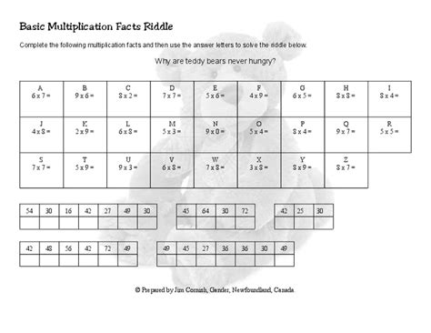 Basic Multiplication Facts Riddle 2 Worksheet For 3rd 4th Grade