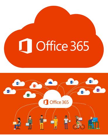 Collaborate for free with online versions of microsoft word, powerpoint, excel, and onenote. OFFICE 365 BUSINESS - Venha Pra Nuvem