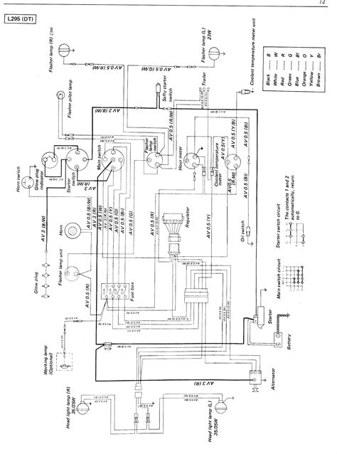 Diagram Kubota G1800 Wiring Diagram Mydiagramonline