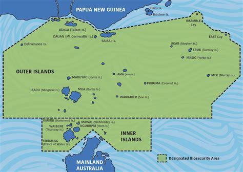 Designated Biosecurity Areapng Torres Strait Island Regional Council