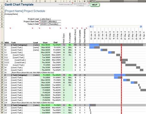 Free Gantt Chart Template For Excel Materials And Finishes
