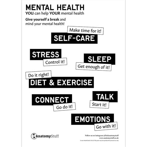 Mental Health Poster Pdf