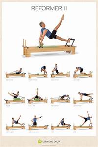Exercise Posters Posters Cards Gifts Studio