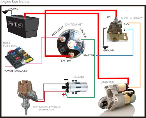 It shows the components of the circuit as simplified shapes, and the power and signal connections between the devices. Help wiring a Engine Run stand please! (Easy diagram) - Moparts Forums