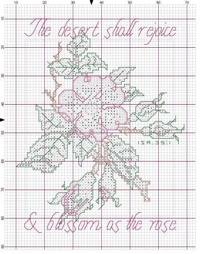 Easy To Print Cross Stitch Graph Paper Helps You Create And Customize