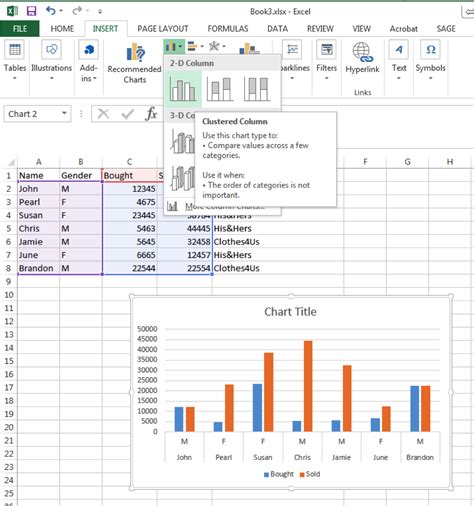 Excel Top Tip Chartsgraphs Xc360