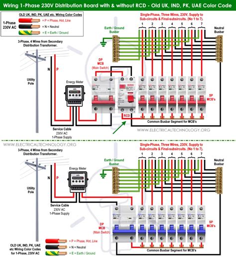 How To Wire Single Phase Consumer Unit With Rcd Iec Uk And Eu