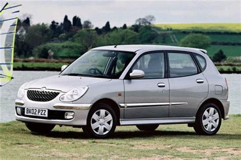 Daihatsu Sirion Car Reviews Rac Drive