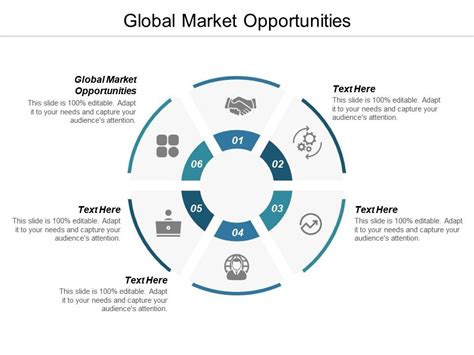 Global Market Opportunities Ppt Powerpoint Presentation Infographic