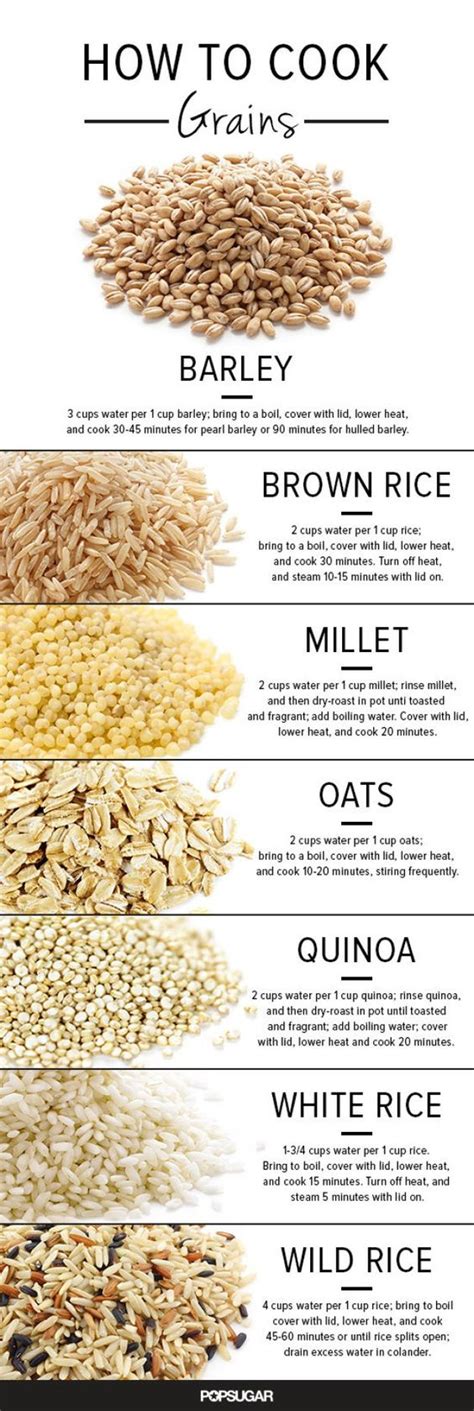 A Guide To Cooking Everything From Oats To Rice Healthy Foodie