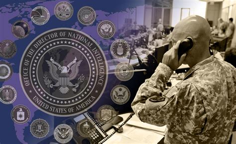 The Role Of Intelligence Today War Room Us Army War College