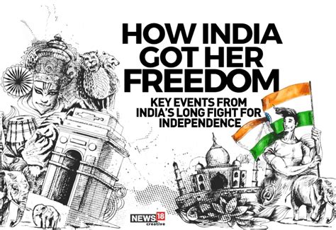 75 Years Of Independence Key Moments In Indias Freedom Struggle