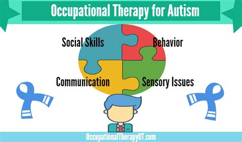 Occupational Therapy For Autism Assessment And Intervention
