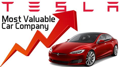 Tesla Now The Most Valuable Car Company In The Us Why Youtube