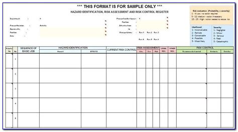 Ach Risk Assessment Template