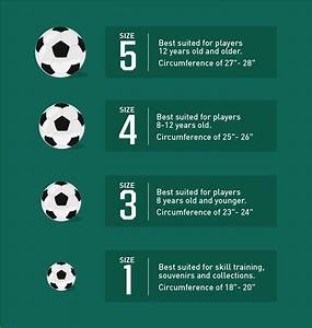 Soccer Ball Size Breakdown Pro Tips By 39 S Sporting Goods