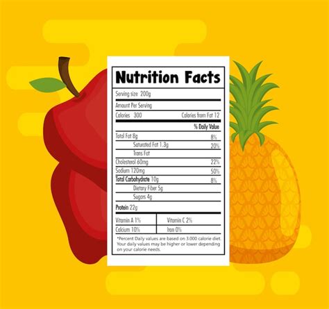 Premium Vector Fruits Group With Nutrition Facts Vector Illustration