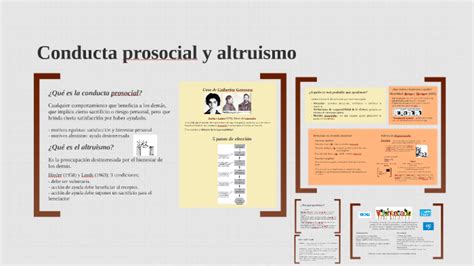 Conducta Prosocial Y Altruismo By Labello Fute