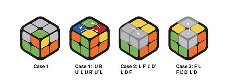 Top 4 How To Complete A 2x2 Rubiks Cube In 2022 Shopdothang