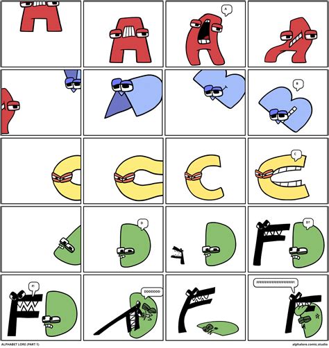 Alphabet Lore Part 1 Comic Studio
