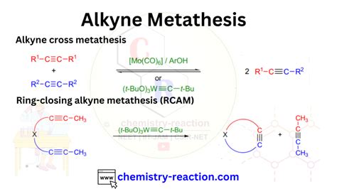 Alkyne Metathesis Reaction Mechanism And Examples