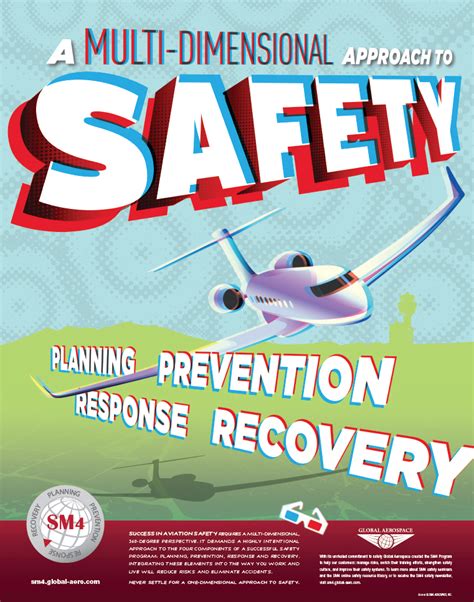 Global Aerospace Announces New Aviation Safety Poster Aviation Pros