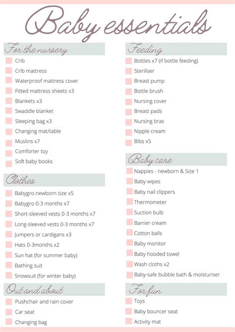 New Baby Checklist Printable Newborn Checklist And Baby Checklist