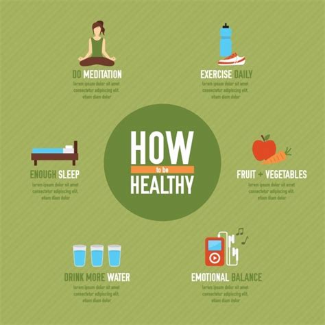 Free Vector Healthy Lifestyle Graph
