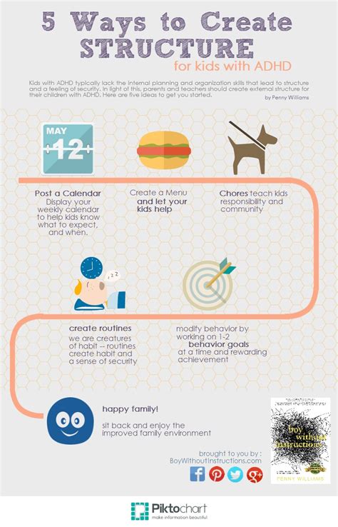 5 Ways to Implement Structure for Kids with ADHD