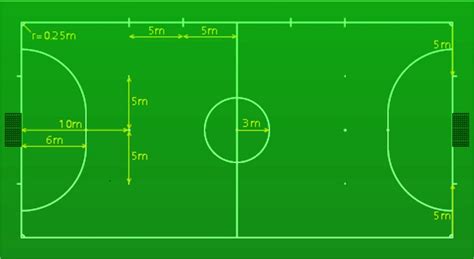 Ukuran Lapangan Futsal Dan Gawang Standar Internasional Chariz Tyo