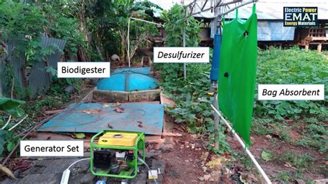 Karakteristik Pembangkit Listrik Tenaga Biogas Youtube